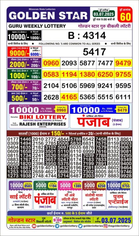Everest Result Today Dear Lottery Chart