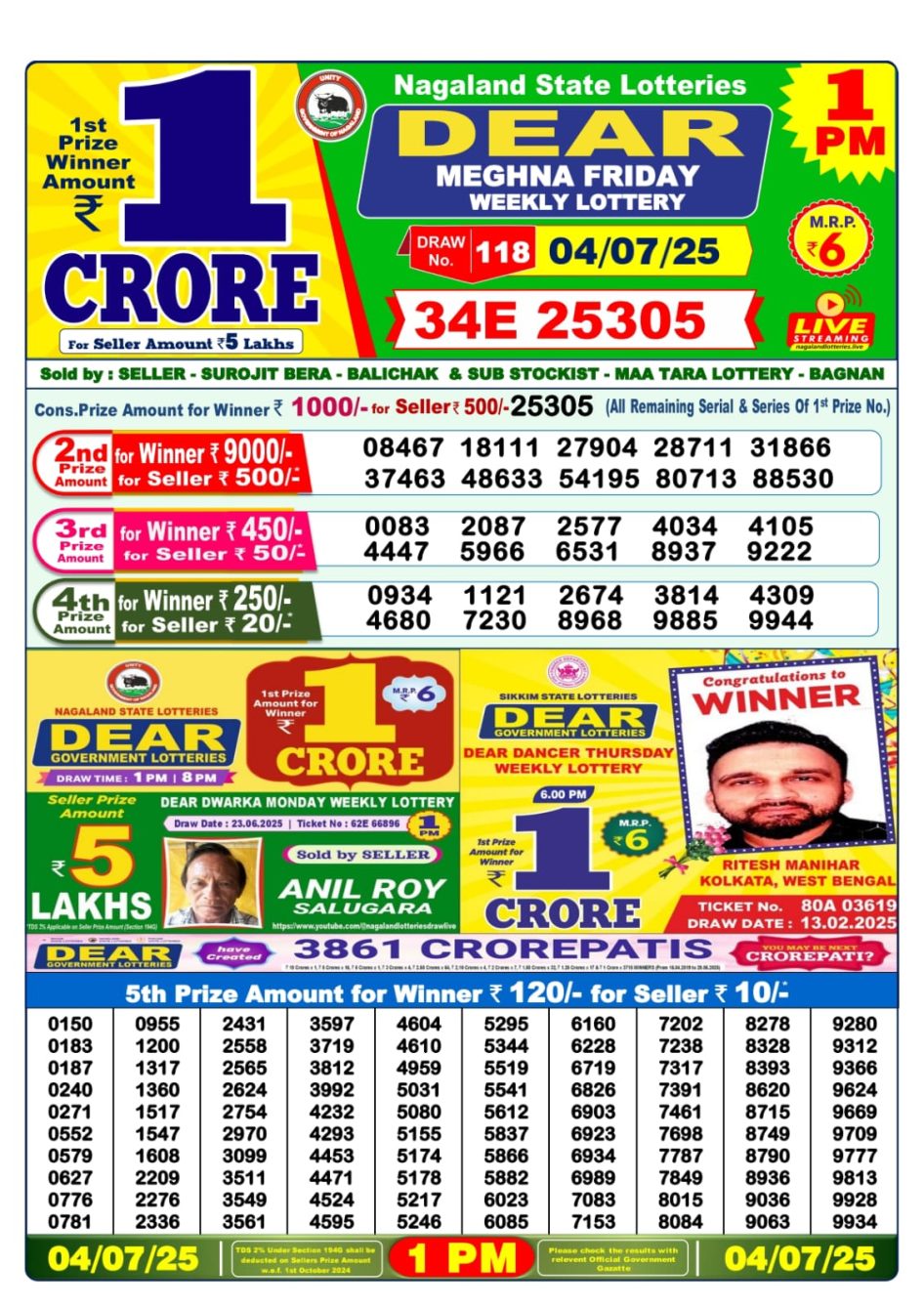 Everest Result Today Dear Lottery Chart