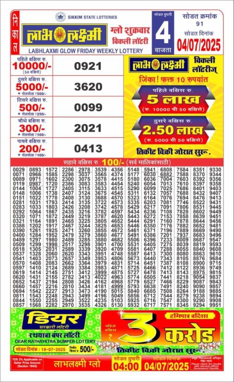 Everest Result Today Dear Lottery Chart