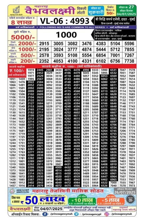 Everest Result Today Dear Lottery Chart