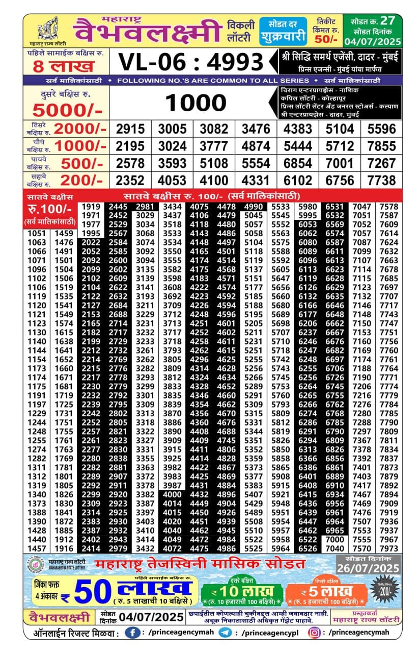 Everest Result Today Dear Lottery Chart