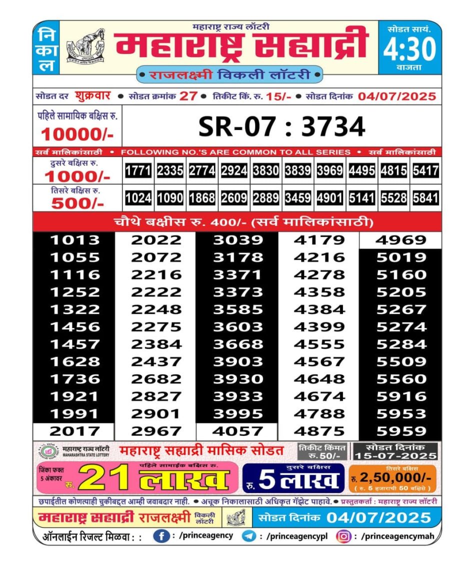 Everest Result Today Dear Lottery Chart