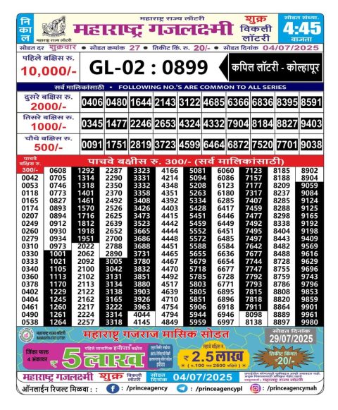 Everest Result Today Dear Lottery Chart