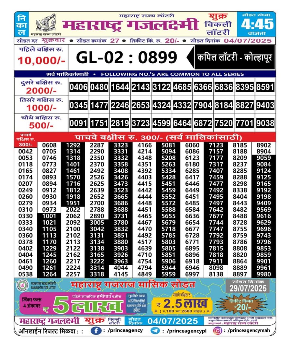 Everest Result Today Dear Lottery Chart