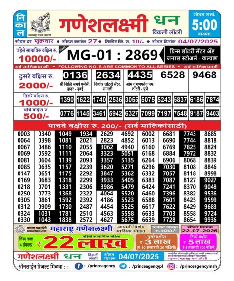 Everest Result Today Dear Lottery Chart