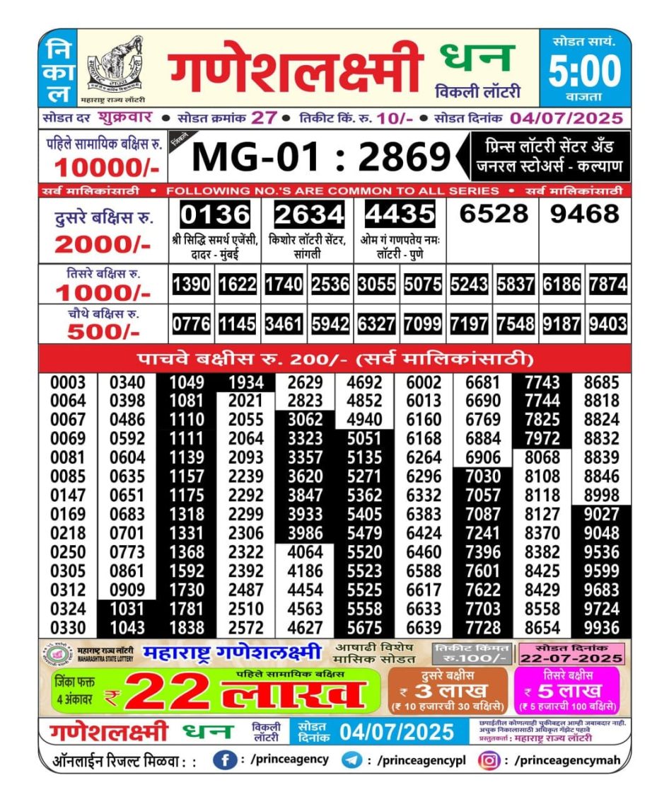 Everest Result Today Dear Lottery Chart