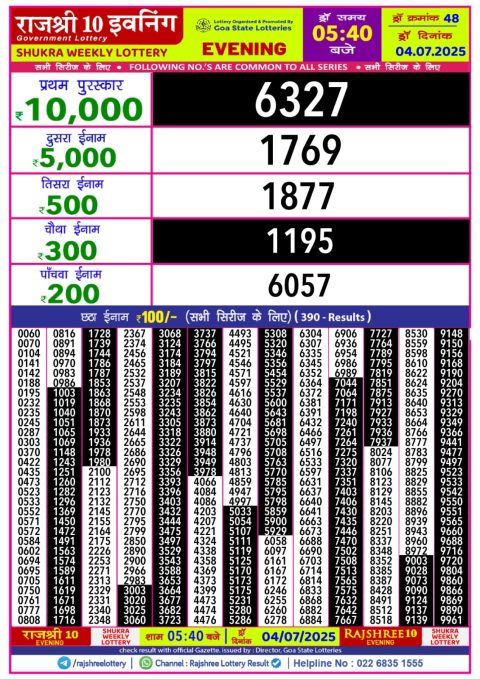 Everest Result Today Dear Lottery Chart