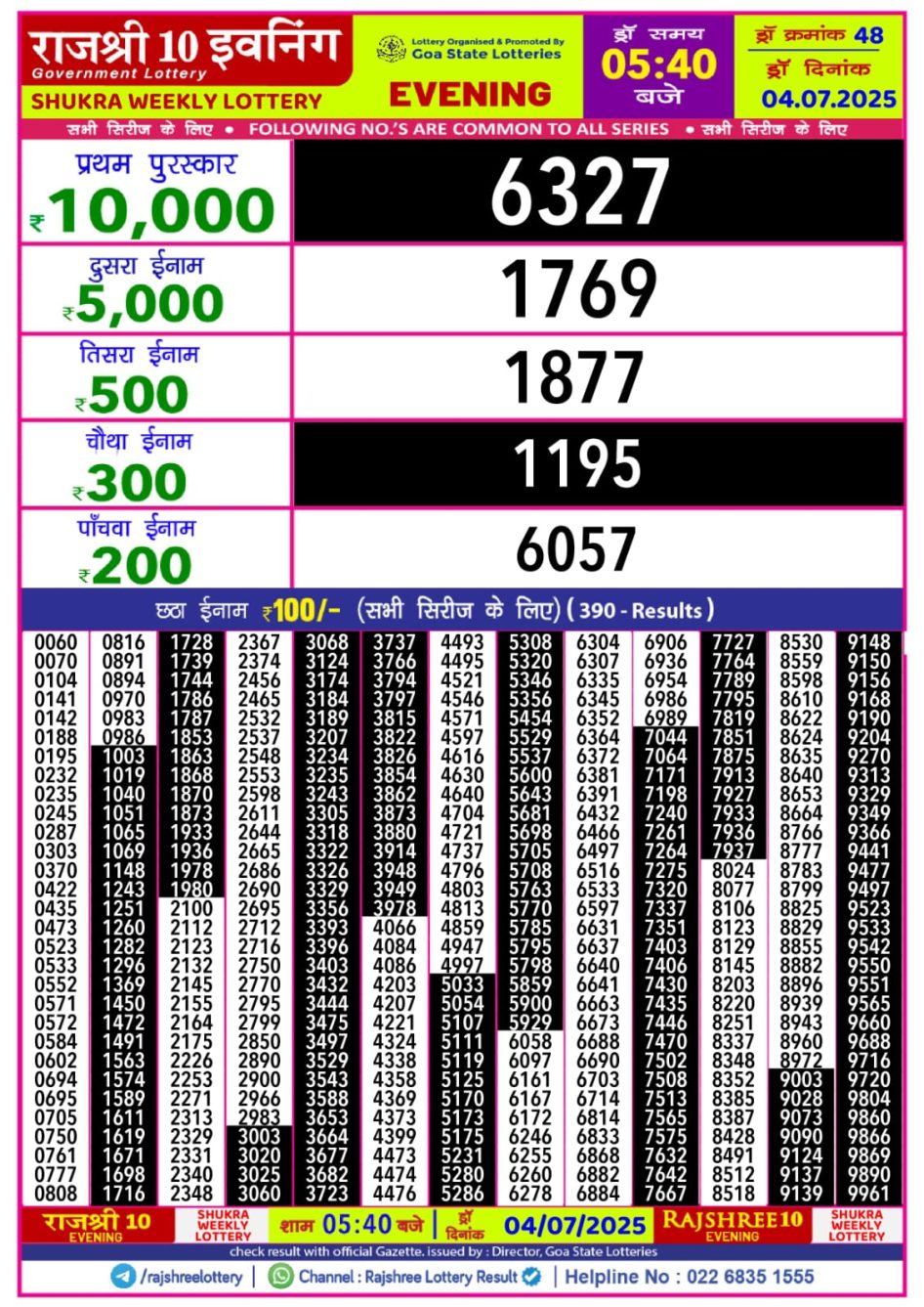 Everest Result Today Dear Lottery Chart