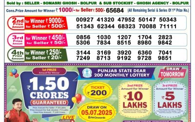 Dear lottery 6pm result 04.07.25