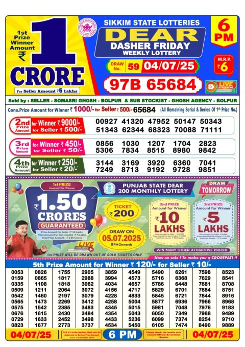 Everest Result Today Dear Lottery Chart