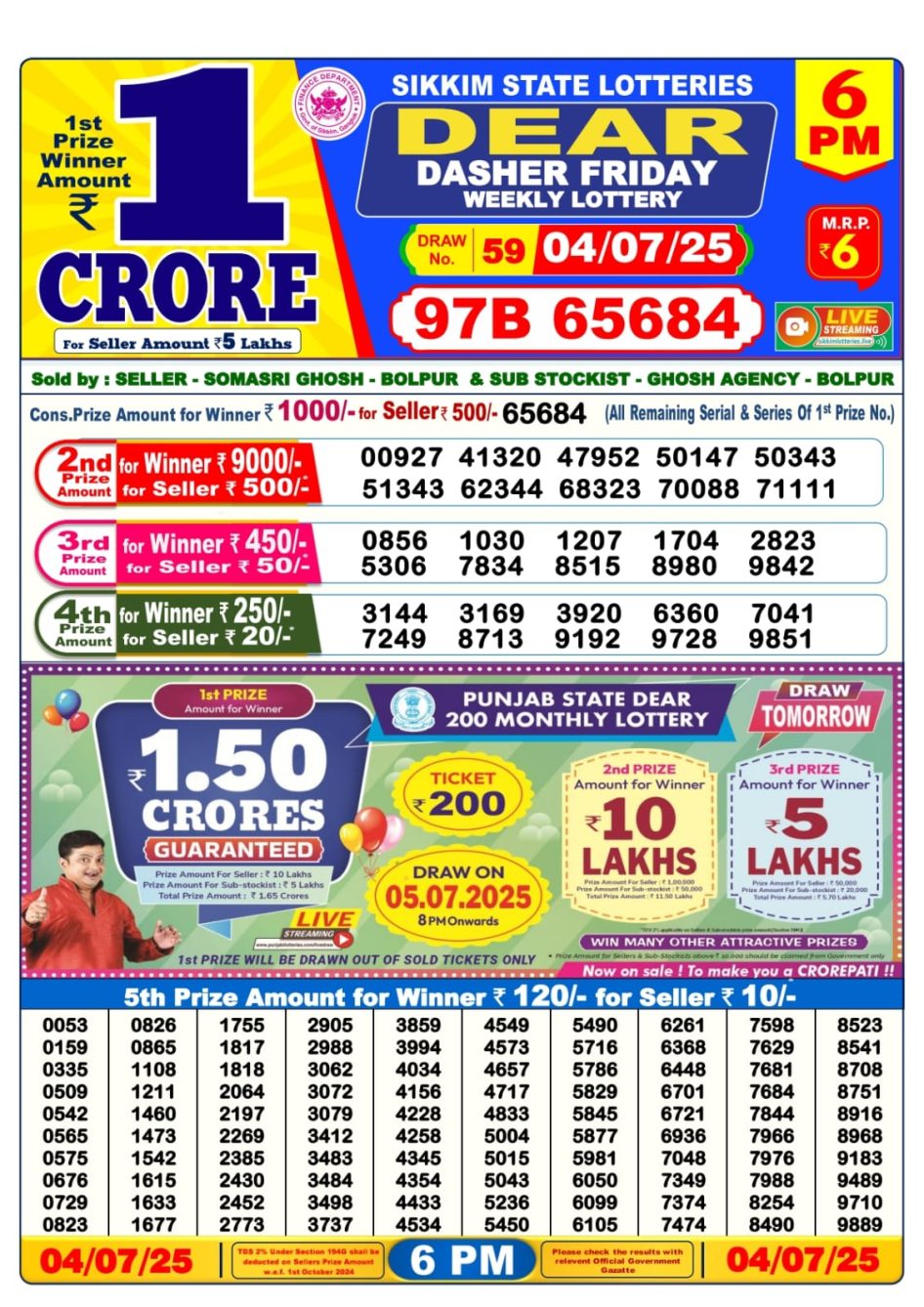 Everest Result Today Dear Lottery Chart