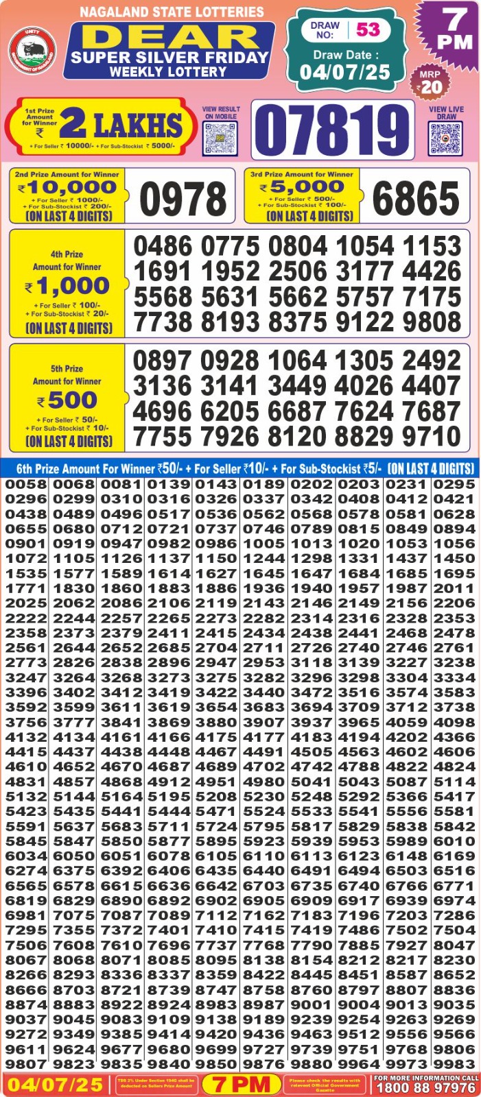 Everest Result Today Dear Lottery Chart