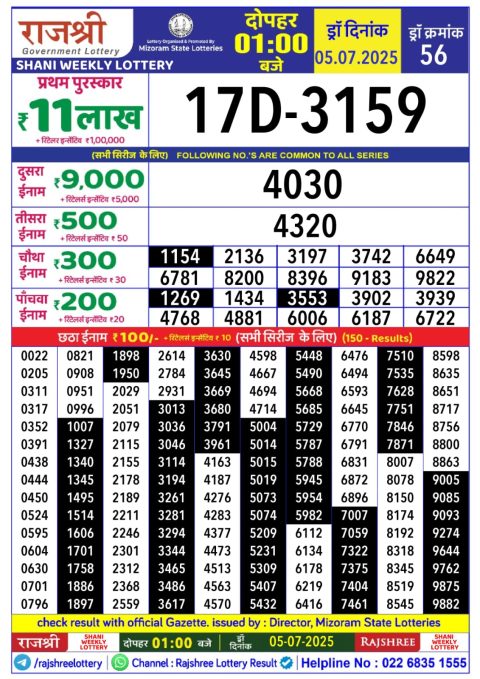 Everest Result Today Dear Lottery Chart