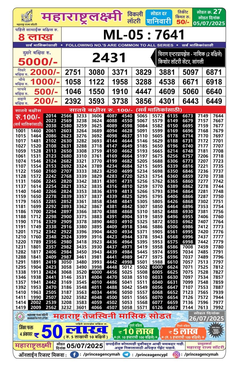 Everest Result Today Dear Lottery Chart