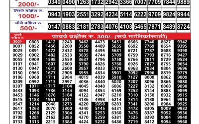 Maharashtra Gajlaxmi lottery result 05.07.25