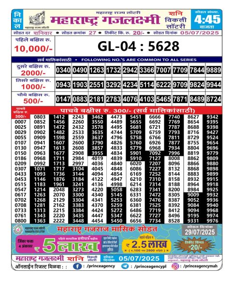 Everest Result Today Dear Lottery Chart