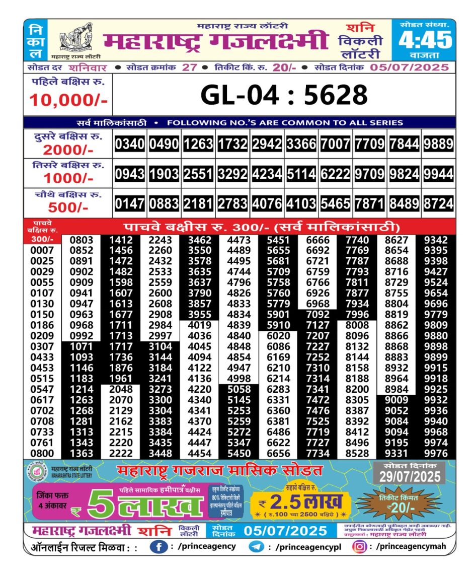 Everest Result Today Dear Lottery Chart
