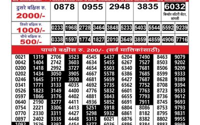 Maharashtra Ganesh laxmi lottery result 05.07.25