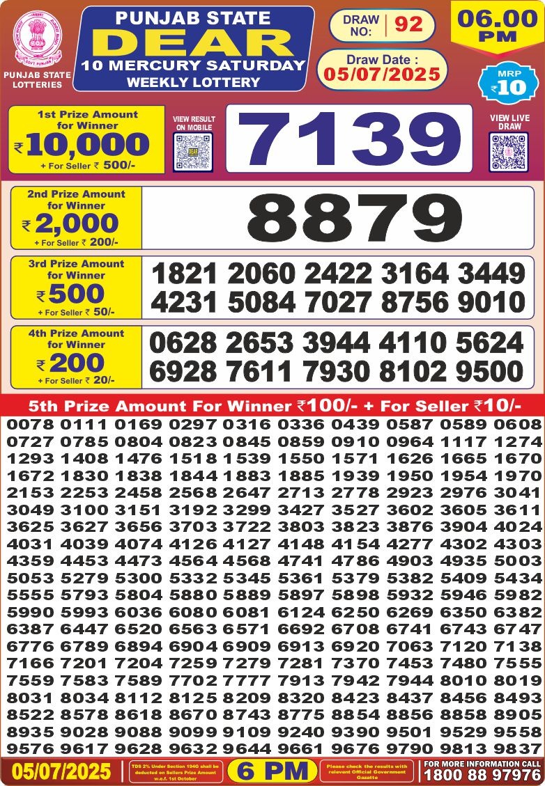 Everest Result Today Dear Lottery Chart