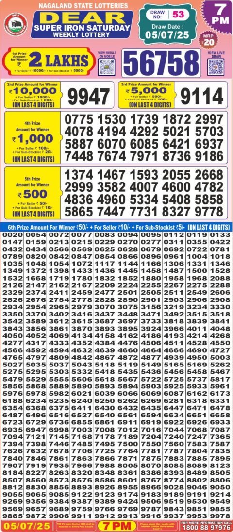 Everest Result Today Dear Lottery Chart