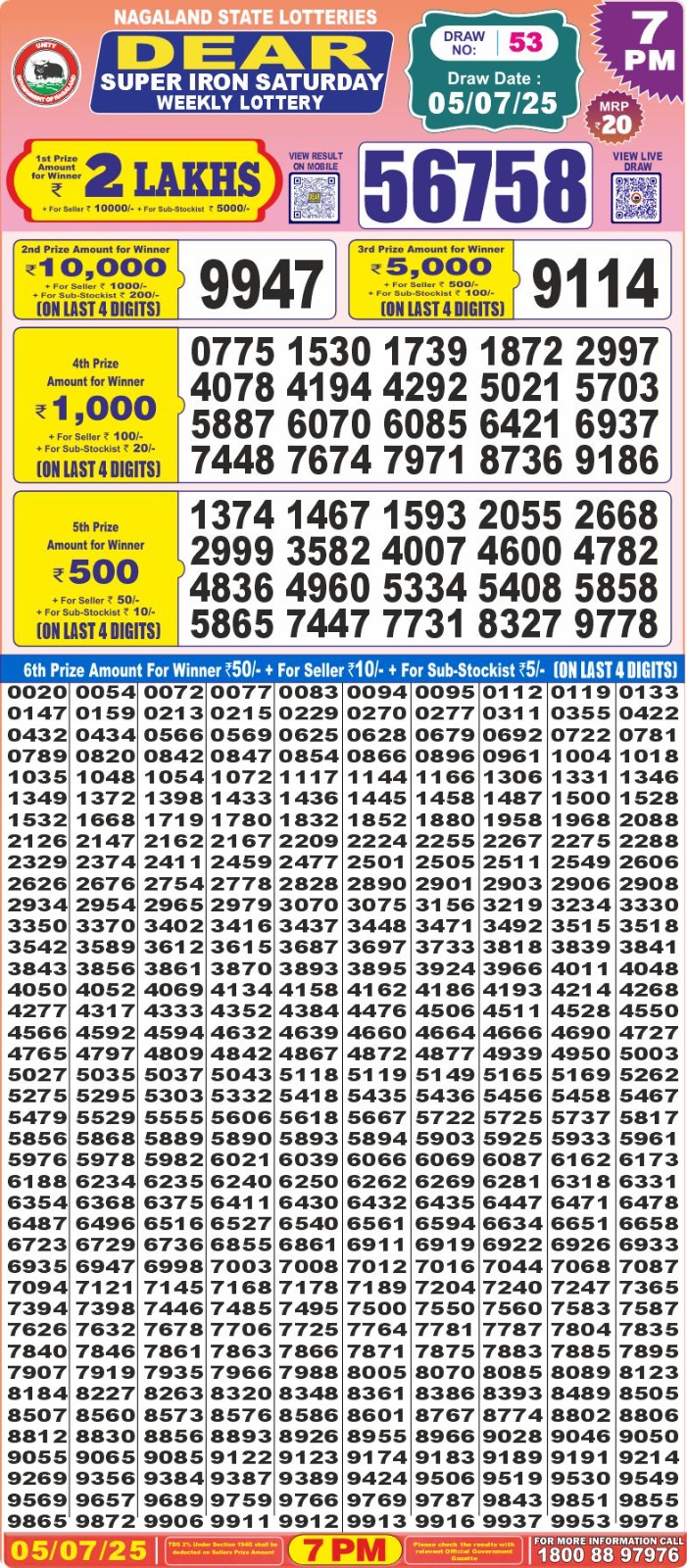 Everest Result Today Dear Lottery Chart