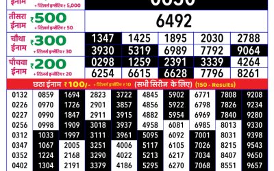 Rajshree daily lottery 8pm result 05.07.25