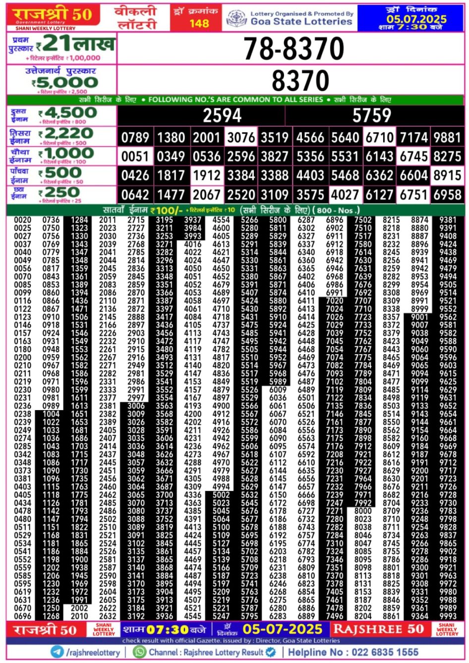 Everest Result Today Dear Lottery Chart