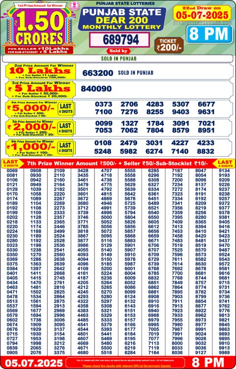 Everest Result Today Dear Lottery Chart