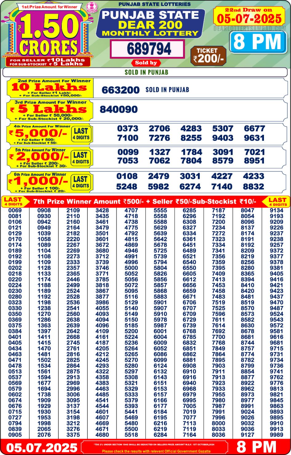 Everest Result Today Dear Lottery Chart