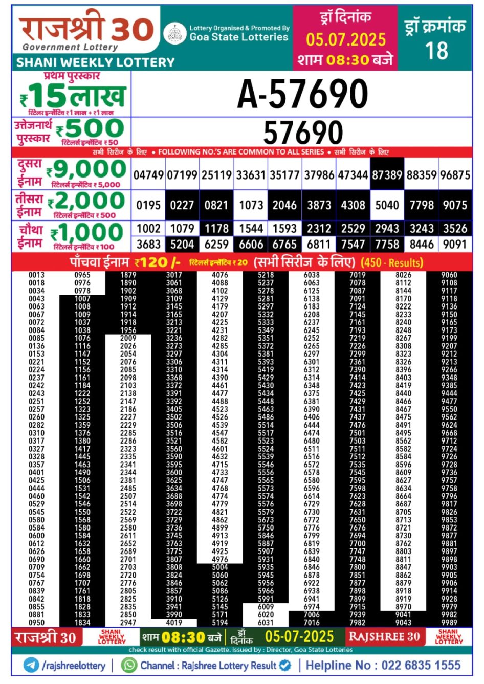 Everest Result Today Dear Lottery Chart