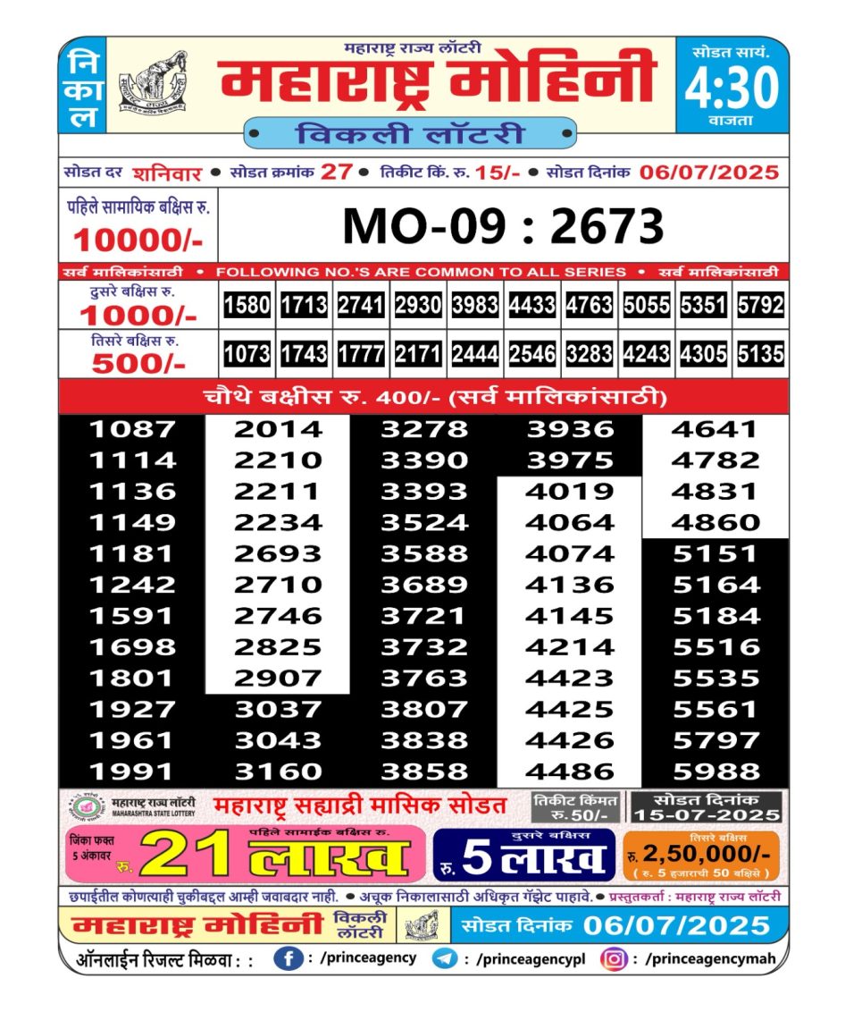Everest Result Today Dear Lottery Chart