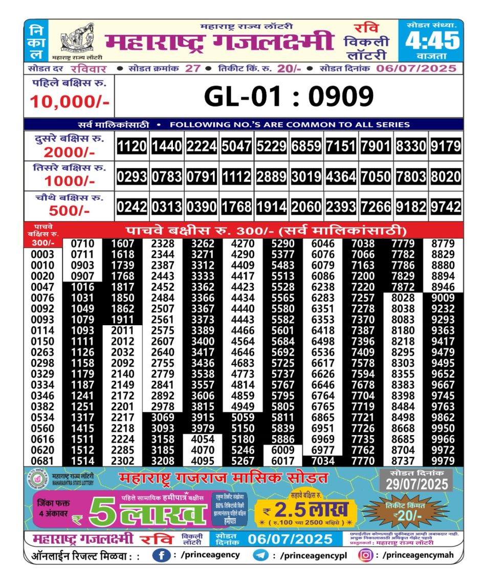 Everest Result Today Dear Lottery Chart