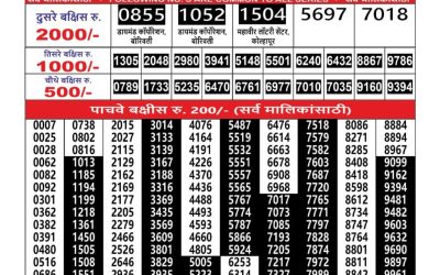 Maharashtra Ganesh laxmi weekly lottery result 06.07.25
