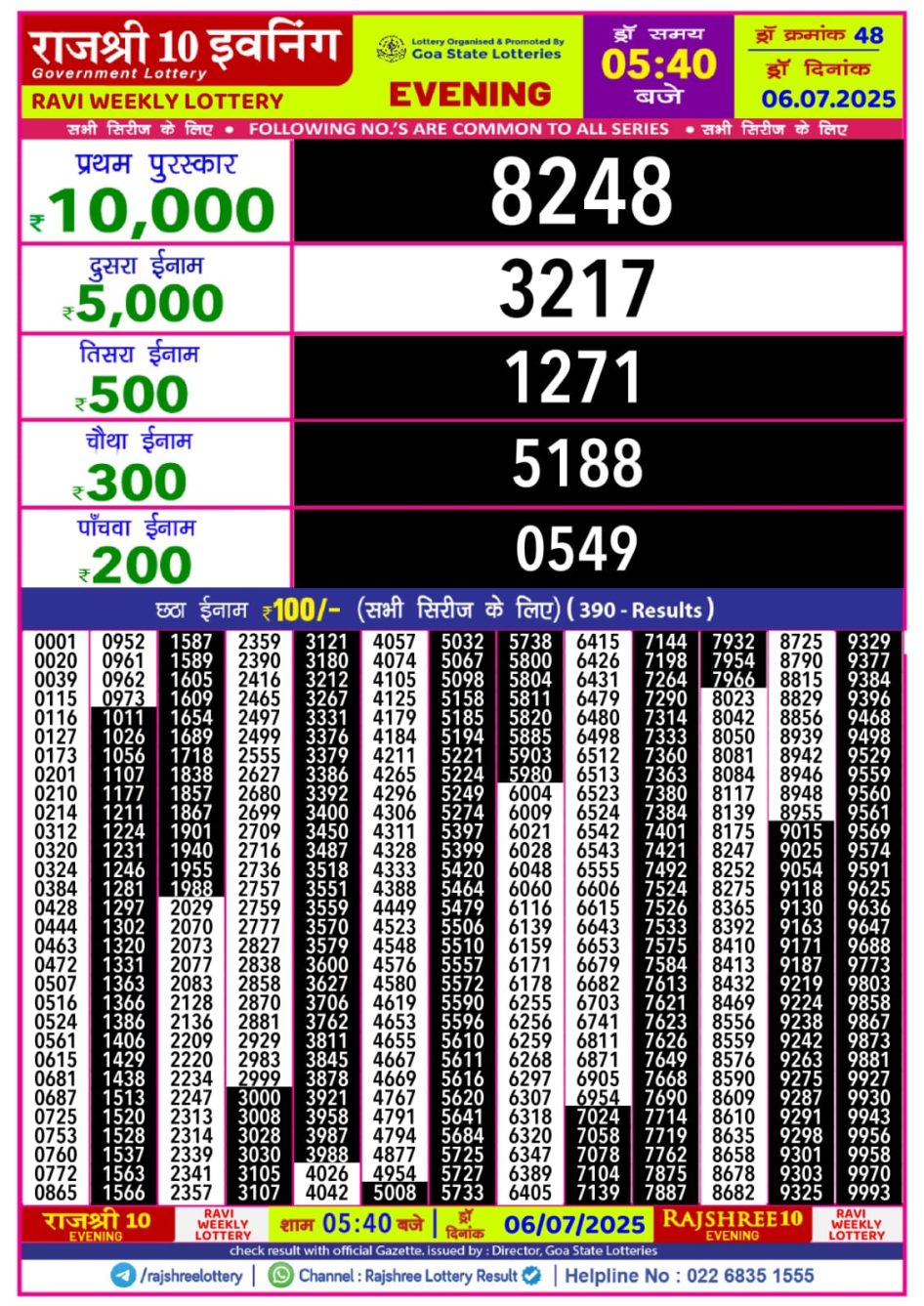 Everest Result Today Dear Lottery Chart