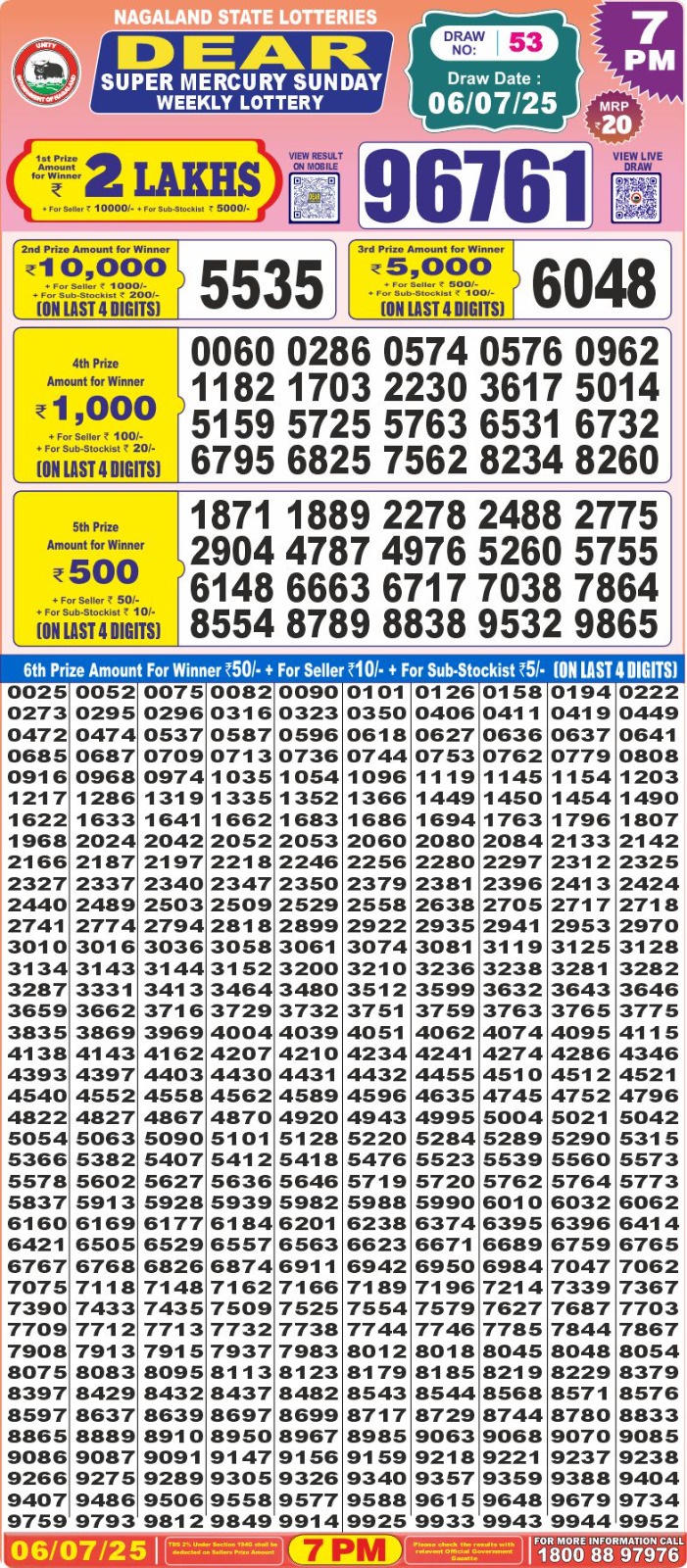 Everest Result Today Dear Lottery Chart