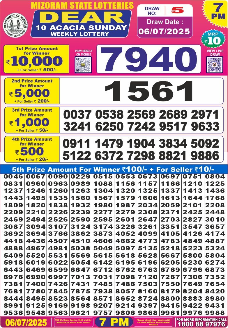 Everest Result Today Dear Lottery Chart