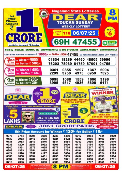 Everest Result Today Dear Lottery Chart