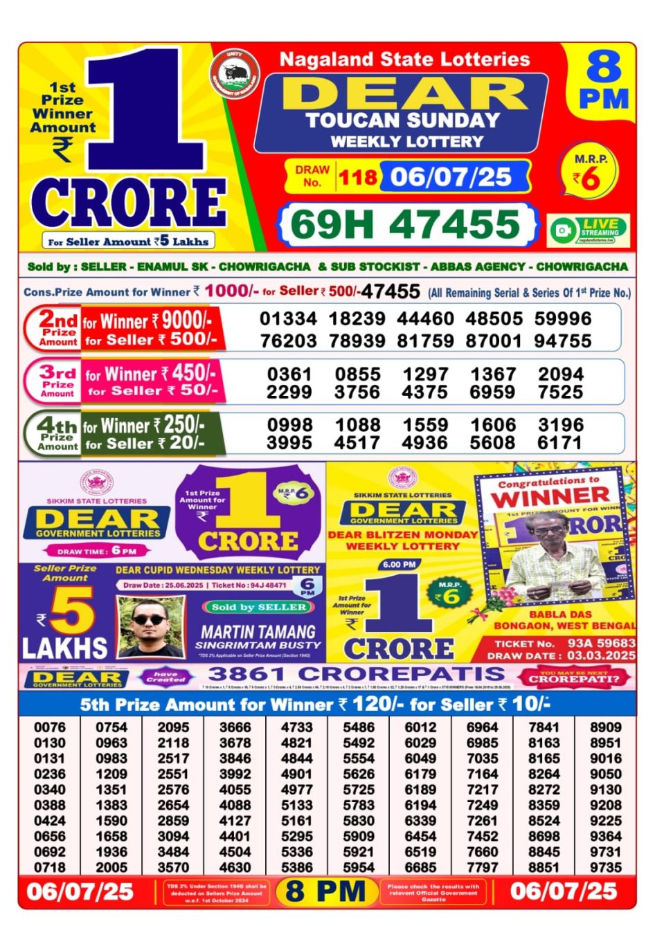 Everest Result Today Dear Lottery Chart