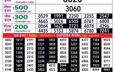 Rajshree daily lottery 8pm result 06.07.25