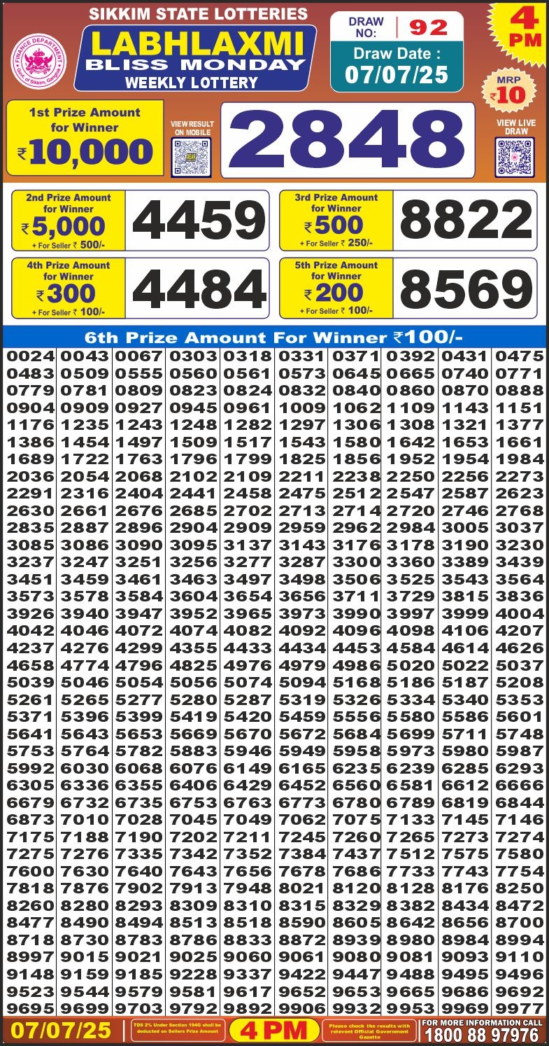 Everest Result Today Dear Lottery Chart