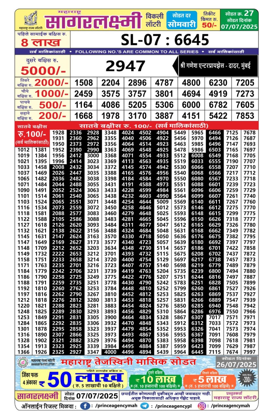 Everest Result Today Dear Lottery Chart