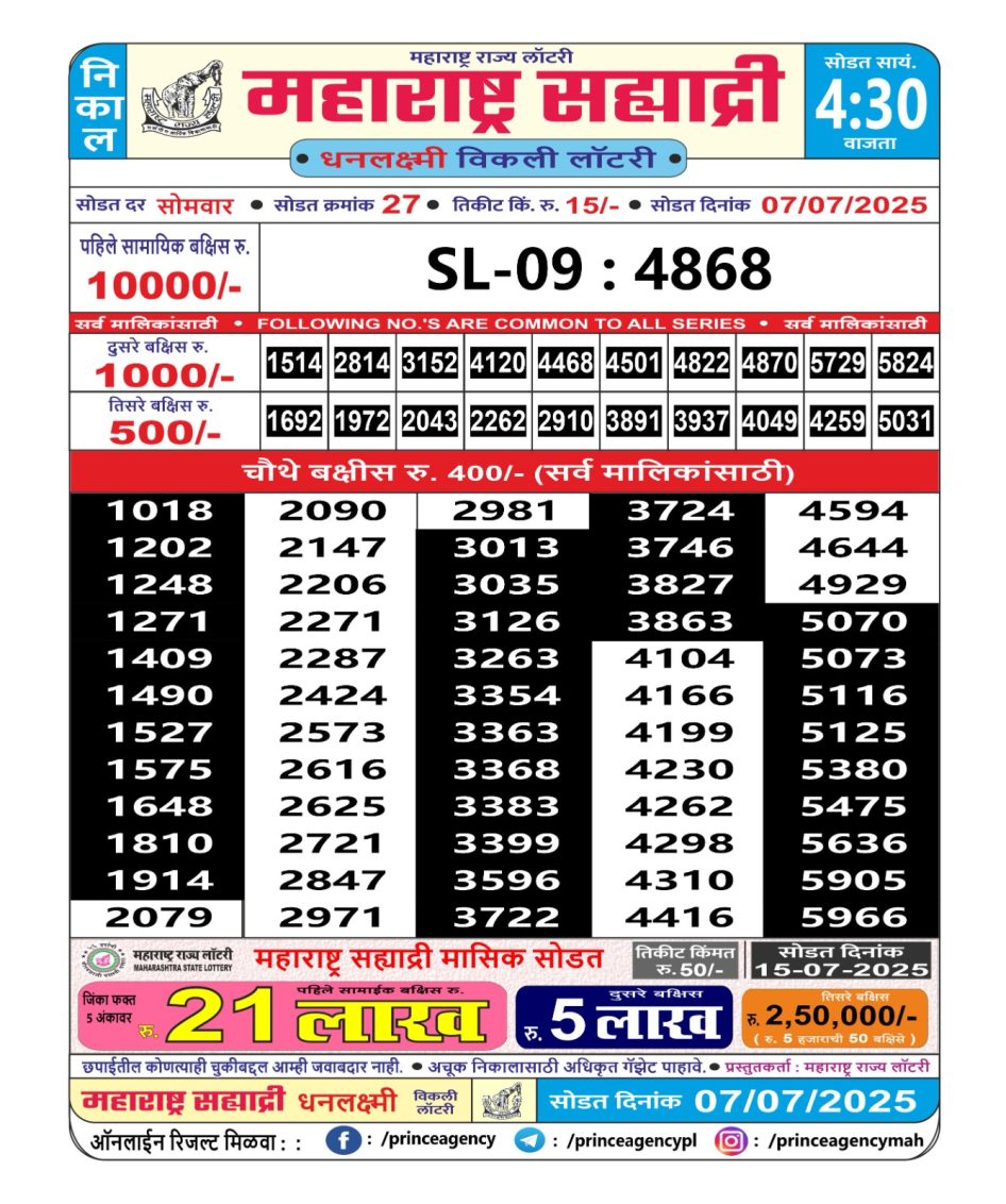 Everest Result Today Dear Lottery Chart