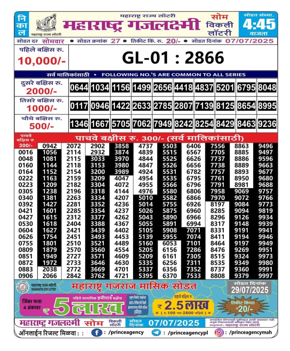 Everest Result Today Dear Lottery Chart