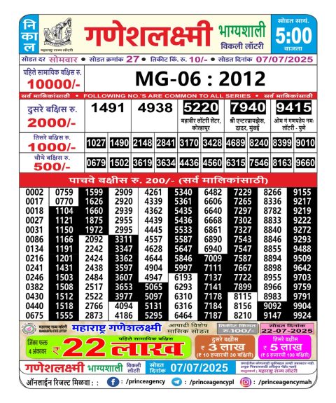 Everest Result Today Dear Lottery Chart