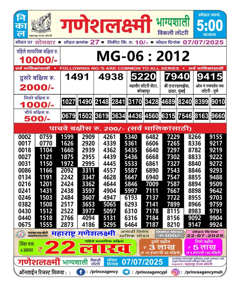 Everest Result Today Dear Lottery Chart