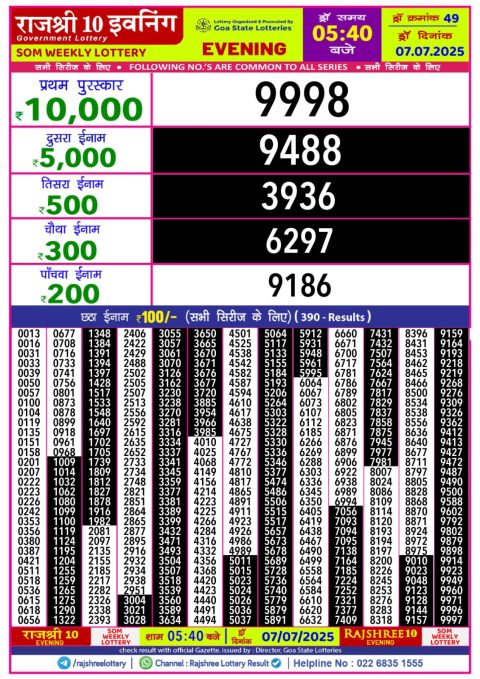 Everest Result Today Dear Lottery Chart