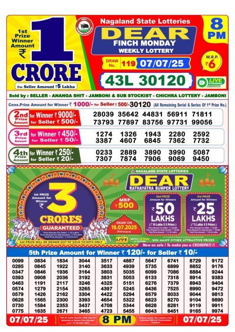 Everest Result Today Dear Lottery Chart