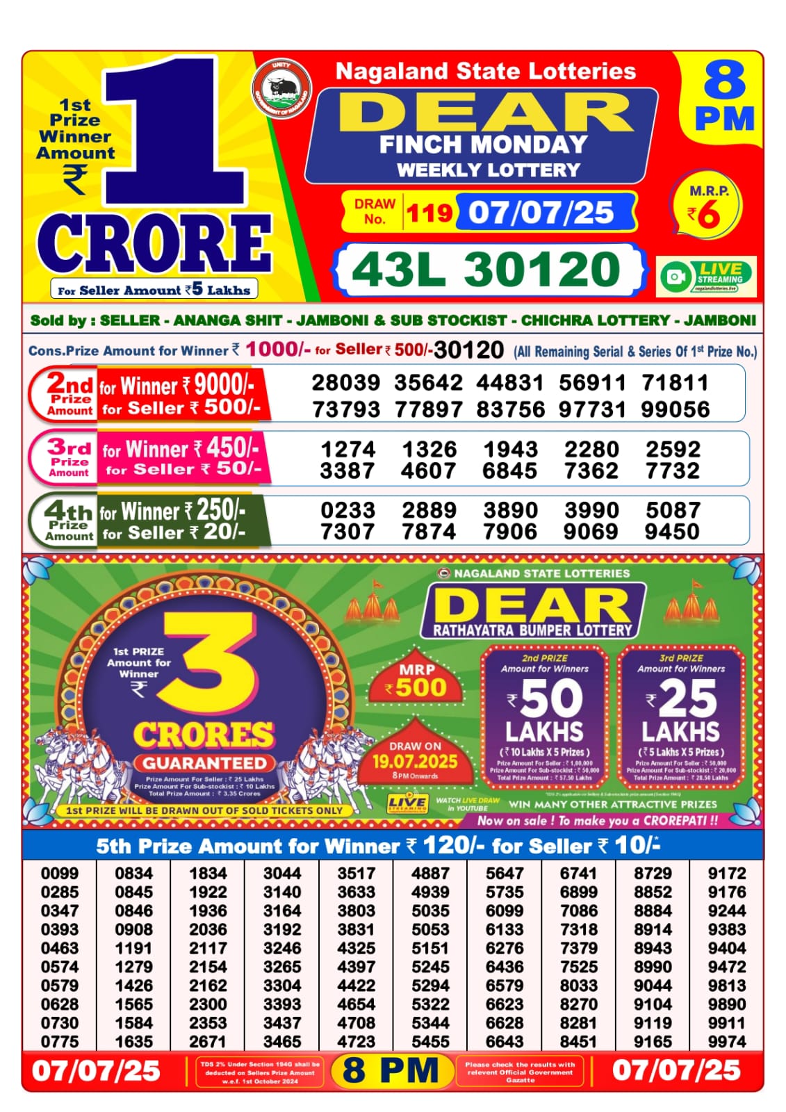 Everest Result Today Dear Lottery Chart