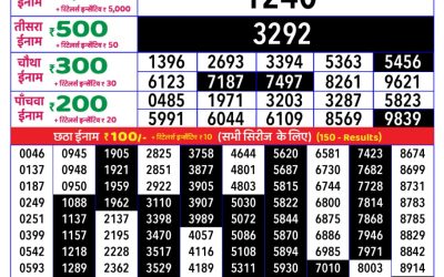 Rajshree daily lottery 8pm result 07.07.25