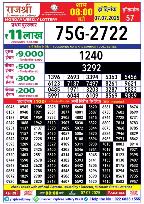 Everest Result Today Dear Lottery Chart